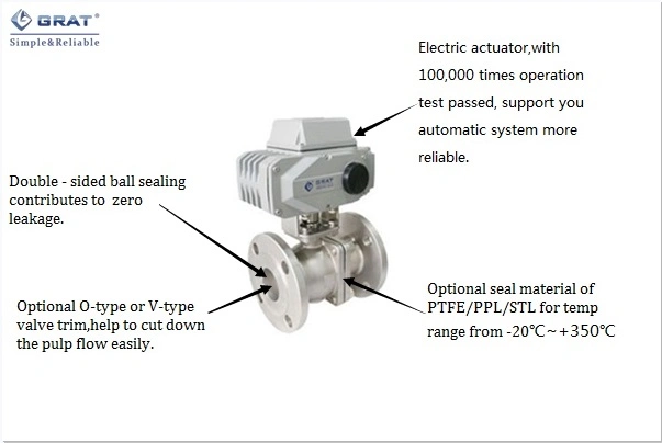 Stl Alloy Metal Seal Flange Electric Ball Valve for 350 Degree Celsius